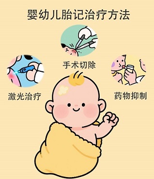 健康科普丨宝宝胎记几岁治疗更好？很多家长拖晚了...